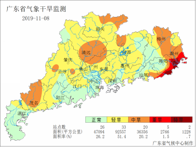 广东省农业气象周报(2019年第45期)