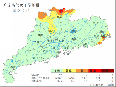 广东省农业气象周报（2019年第42期）