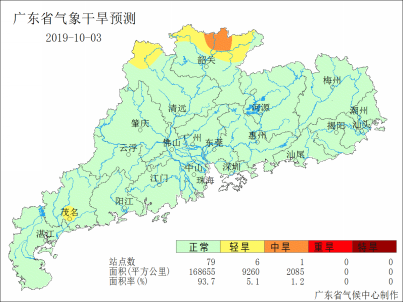 广东省农业气象周报（2019年第40期）