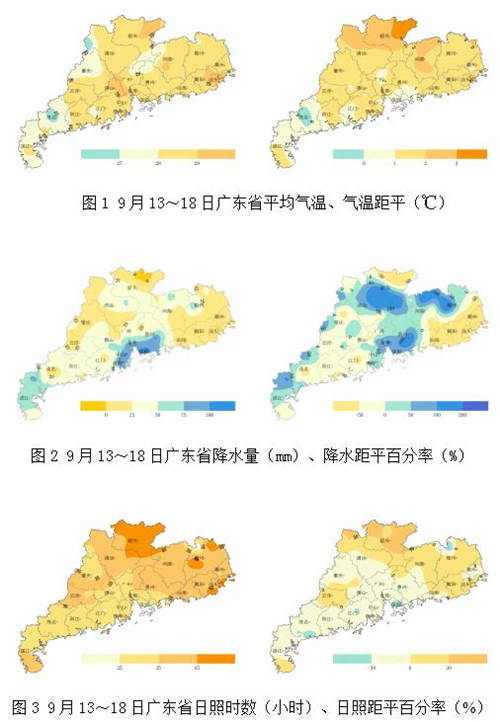 广东省农业气象周报（2019年第38期）