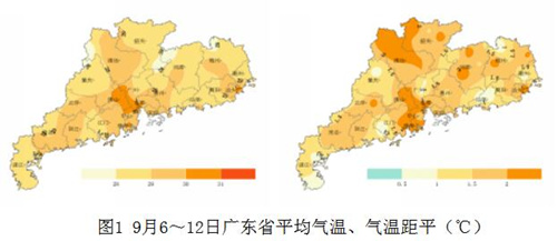 广东省农业气象周报(2019年第37期)