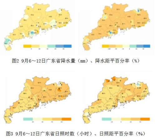 广东省农业气象周报(2019年第37期)