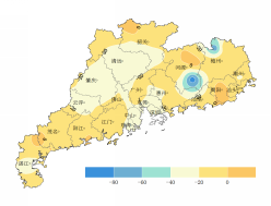 广东省农业气象周报（2019年第35期）