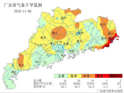 6-11日广东维持晴朗干燥 海上有大风