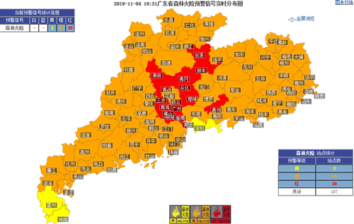 晴朗干燥 注意用火安全