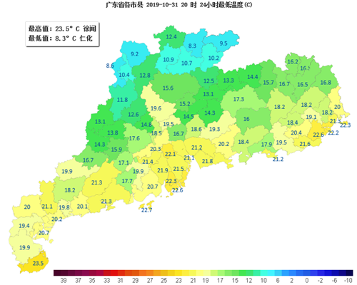 晨晚清凉 气温日较差大