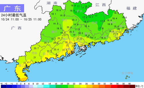 晴朗干燥 晨晚清凉