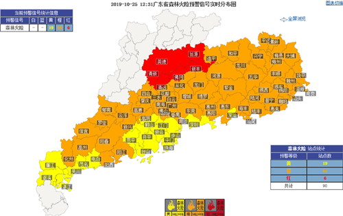 晴朗干燥 晨晚清凉