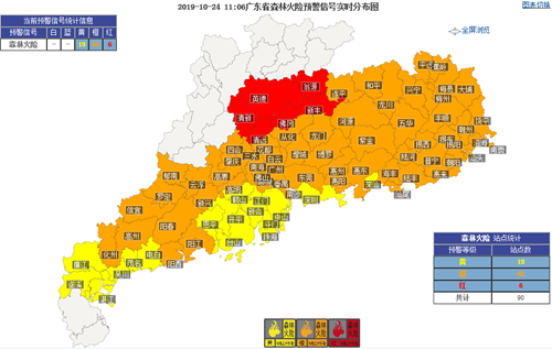 未来三天广东晴朗干燥 早晚清凉