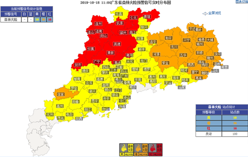 天晴干燥 注意森林防火