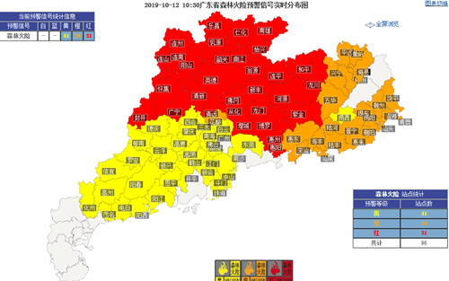 13-15日弱冷空气影响气温略降伴有分散雷雨