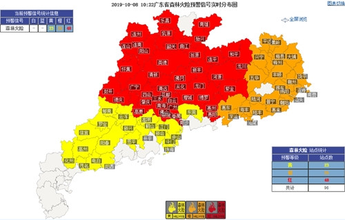 未来三天广东大部晴热为主 