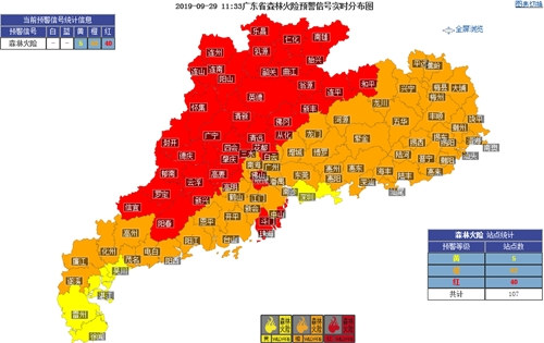 国庆假期广东天气平稳 森林火险等级高