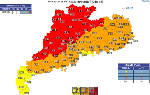 天干物燥 小心火烛
