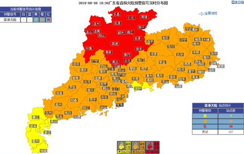 未来三天广东干晴天气持续