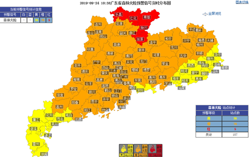 天晴干燥 防晒防火