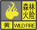 森林火险预警信号