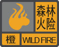 森林火险预警信号