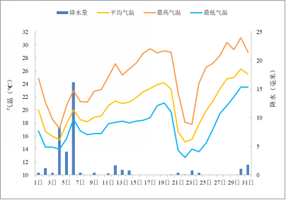 1617439955150084582.png 5.png