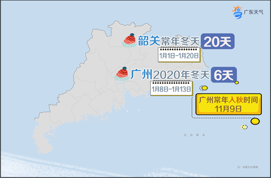 广东的冬天.png