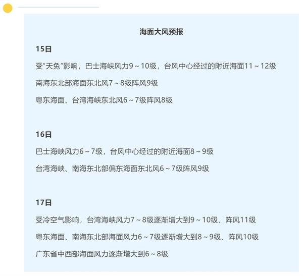 大风预报.png