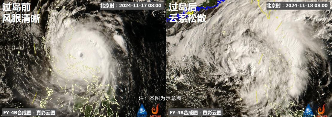 台风云系对比.png