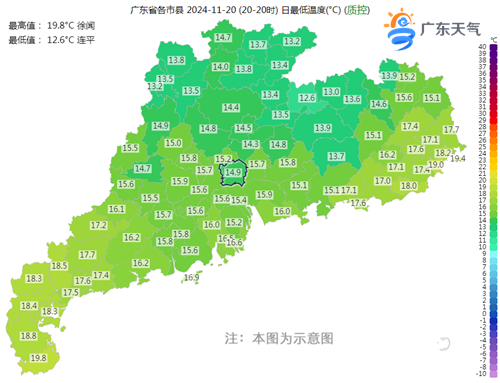 tmin_副本.png