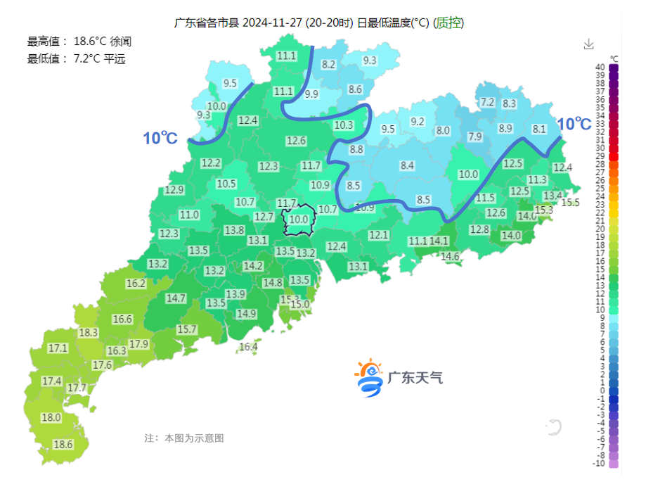 27日最低气温.png