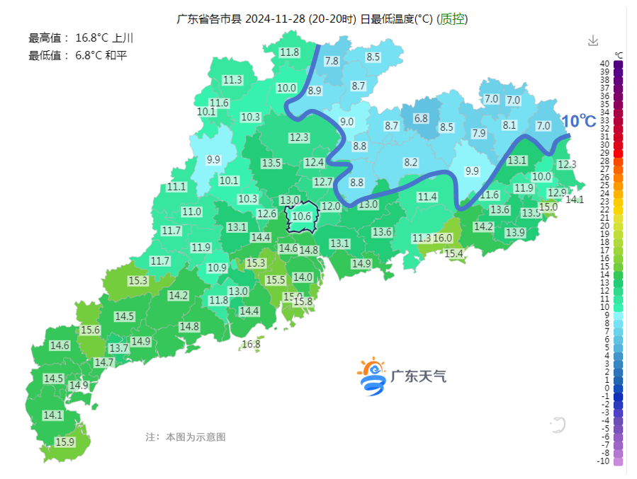 28日最低.png