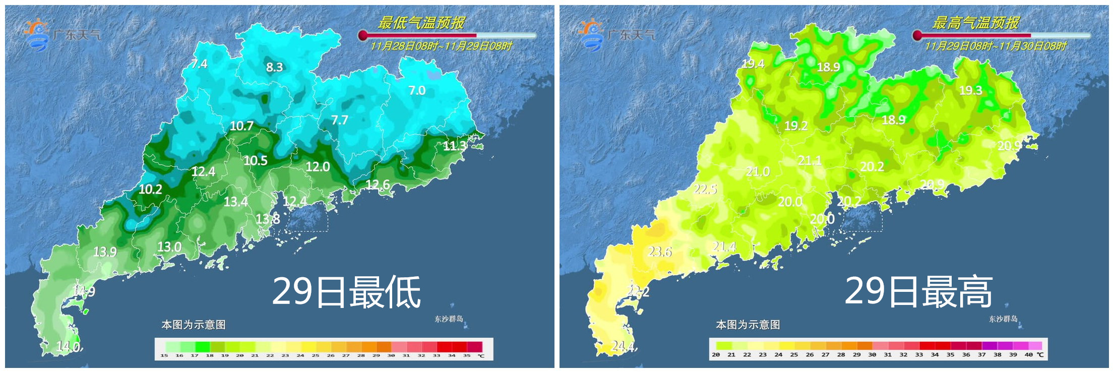 最低最高对比.jpg