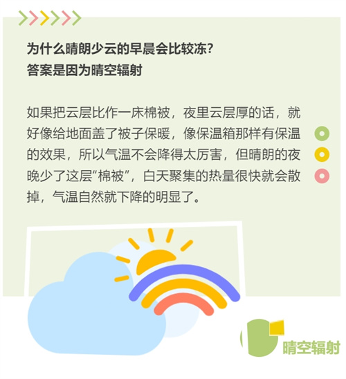 晴空辐射.jpg