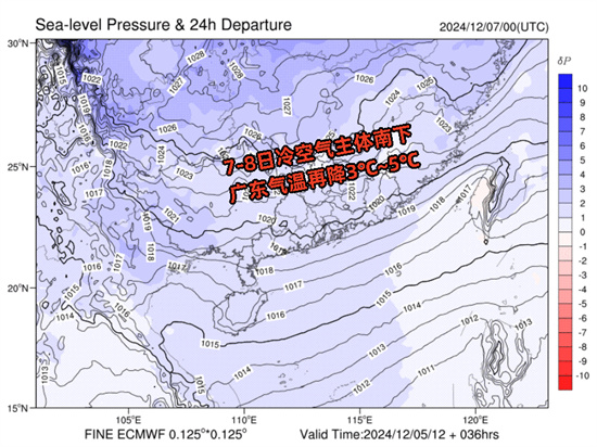 7-8日冷空气主体南下.jpg