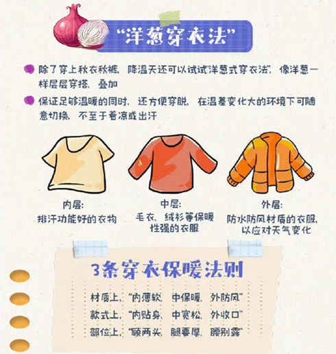 洋葱穿衣.jpg