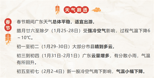 剧透.png