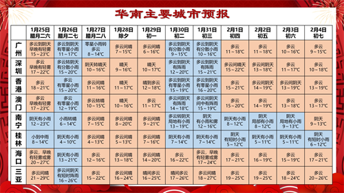 周边城市.png