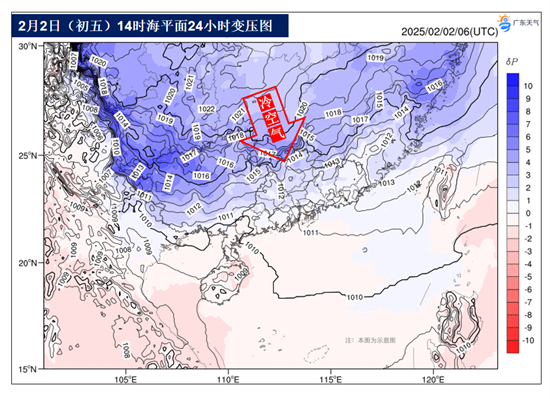 1738038696300063198.png 冷空气2月2日24h地面变压.png