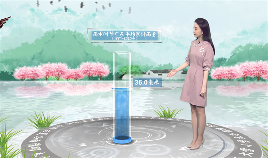 雨水节气平均雨量.png