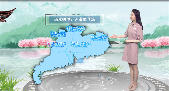 雨水最低气温.png