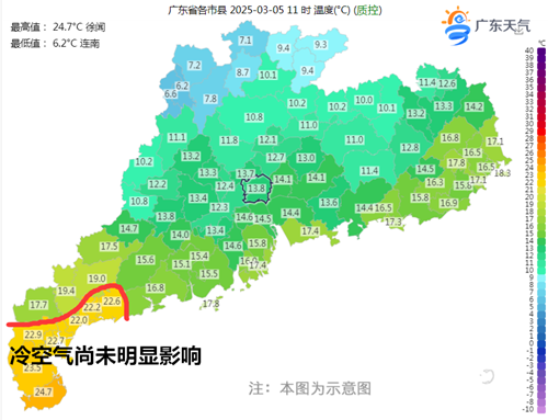 温度_副本_副本.png