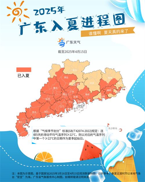 图怪兽_冰淇淋蓝色手绘可爱插画印刷海报 副本 (1).png