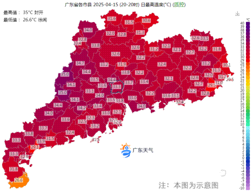 气温动图.gif