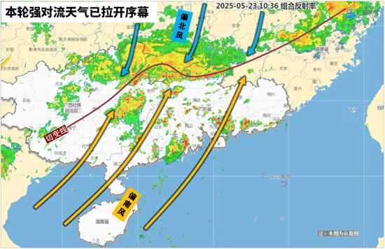 后期1036雷达图.png