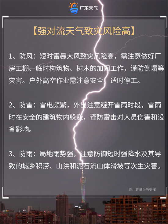 飑线防御通用版-广东天气_副本.png