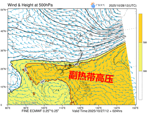 1761623035019004068.gif 副高动态.gif
