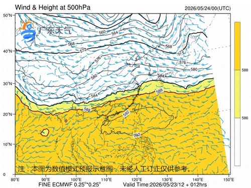 ecmwffine_cn_hghtwind500_012_2026052312_副本.gif